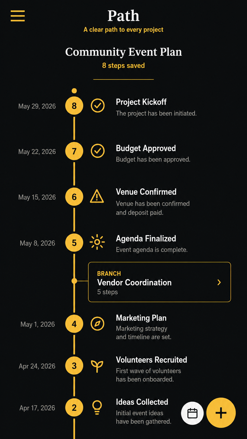 Path project timeline with a Vendor Coordination branch