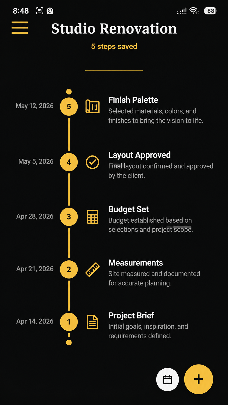 Path project timeline showing numbered chronological steps
